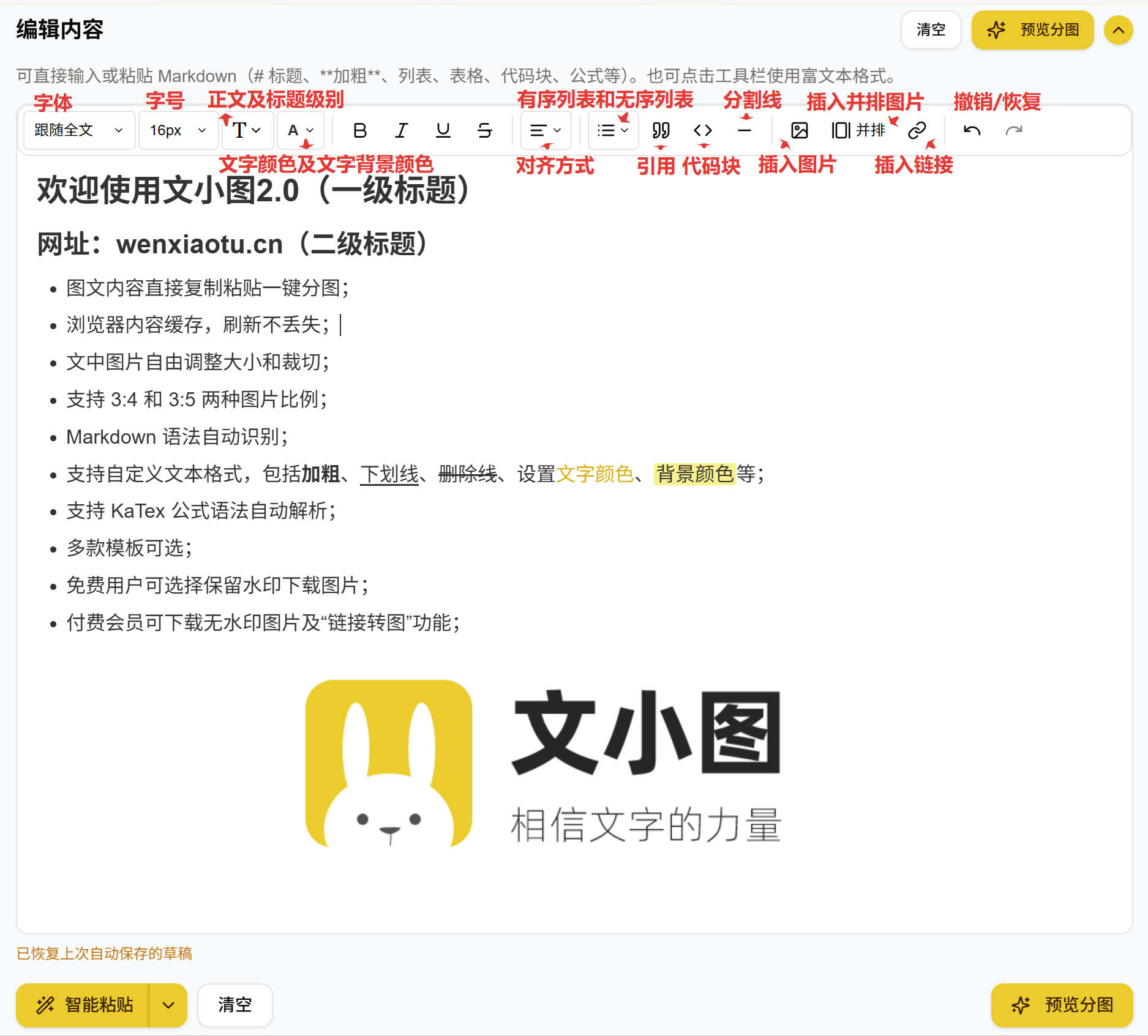 编辑器顶部工具栏